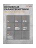 Датчик присутствия ESYLUX PD-C 360/8 mini Slave (EP10426063)