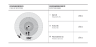 Светодиодный светильник ESYLUX CELINE PNL 1200 LDP TR 4100 840 IP20 IR PD ELC (EQ10126673)